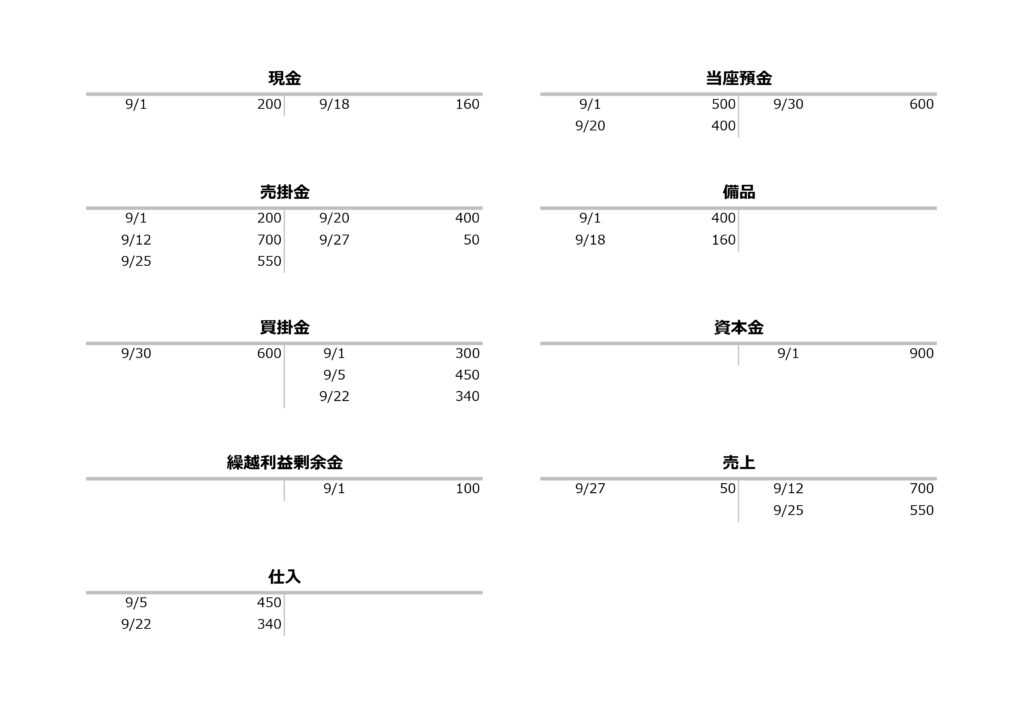 63.試算表_総勘定元帳_1