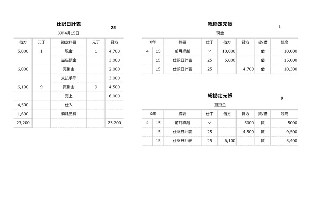 66.仕訳日計表_2