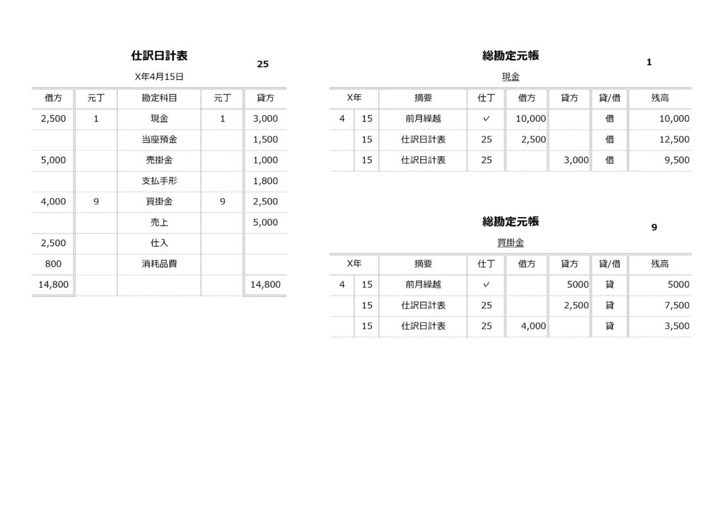 66.仕訳日計表_3