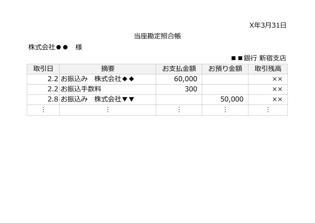 68.証ひょうの読み取り_3