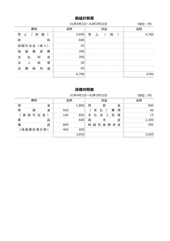 72.財務諸表_解答3
